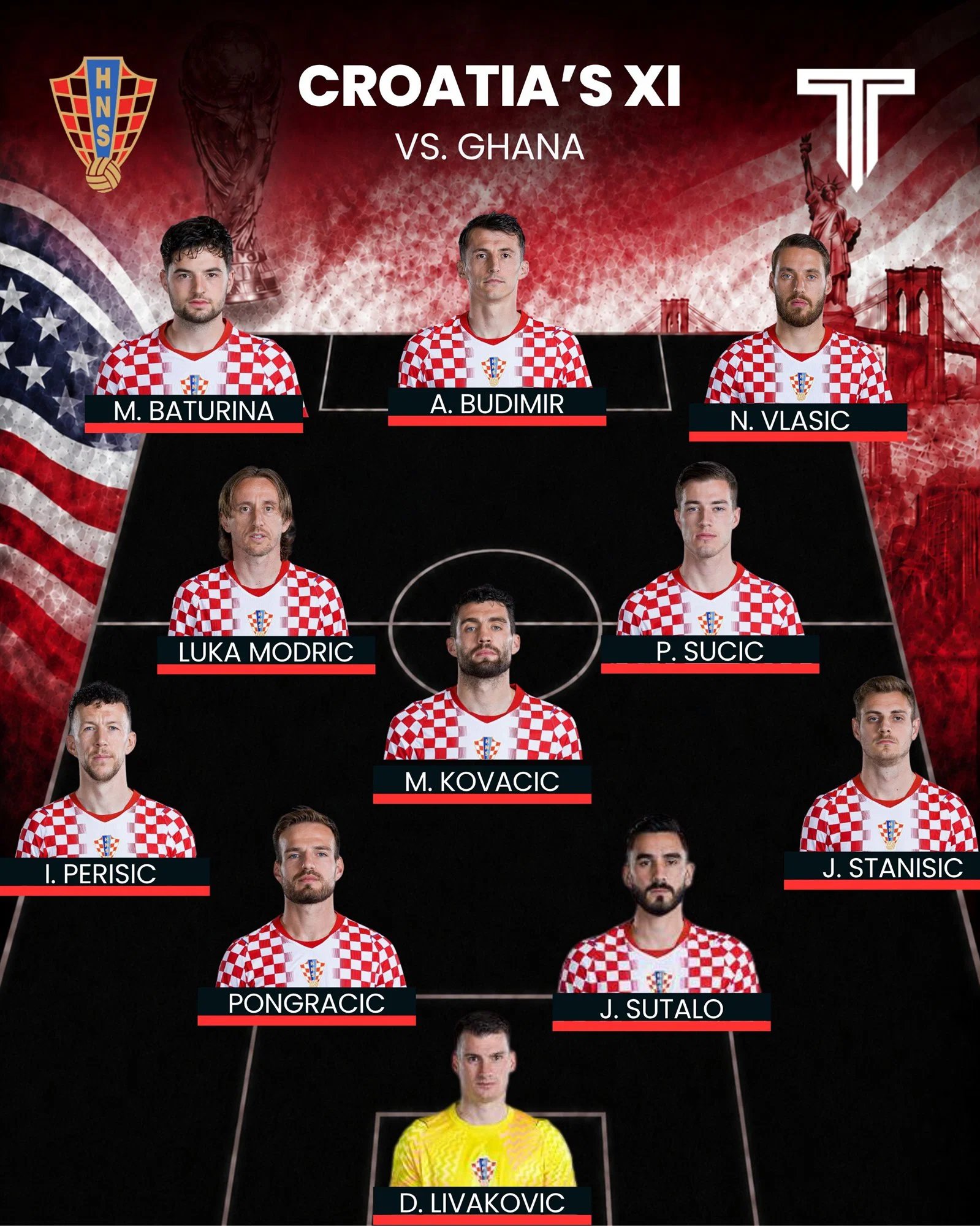1782593708 108 World Cup Live Stream England vs Panama Croatia vs Ghana