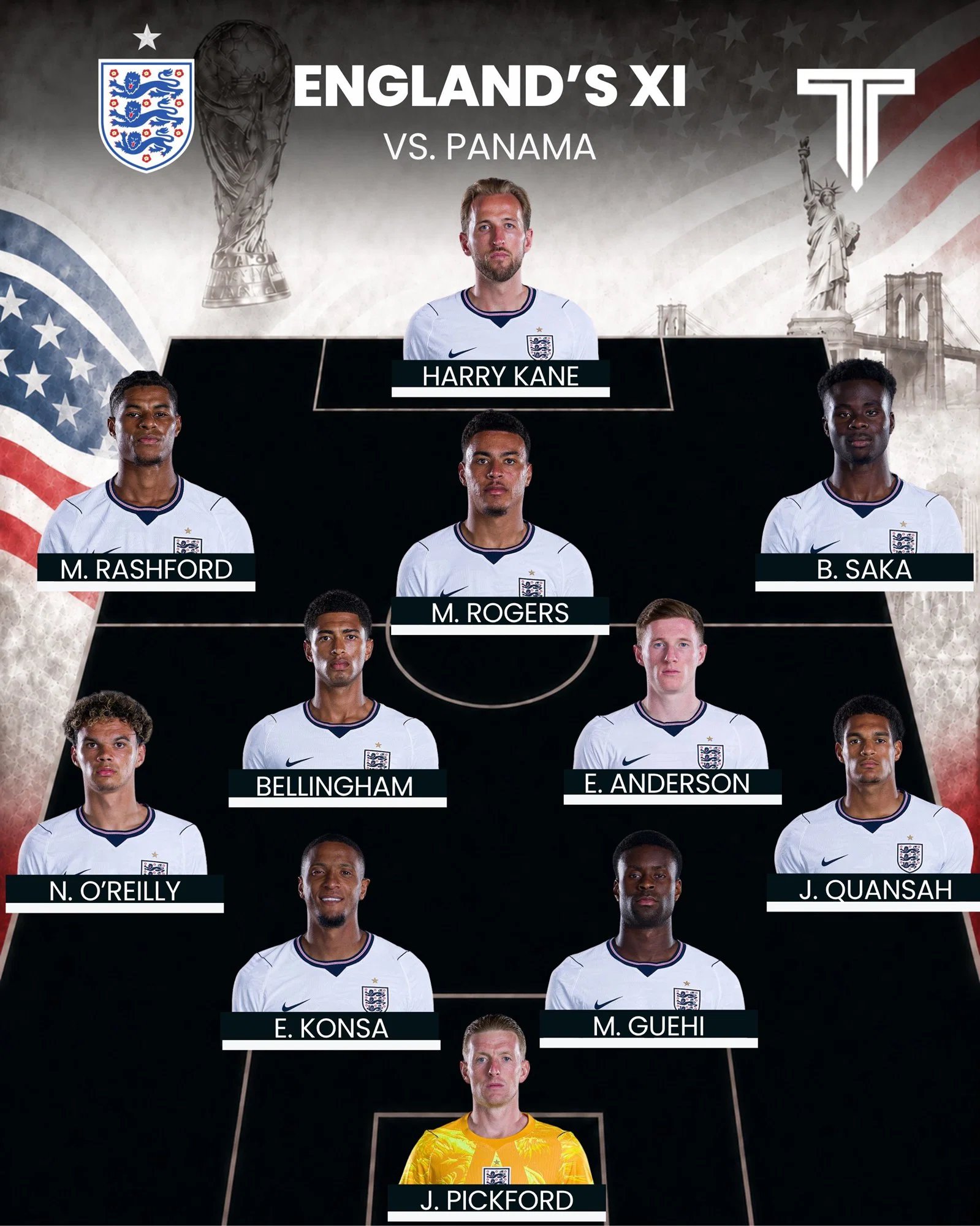 1782593708 469 World Cup Live Stream England vs Panama Croatia vs Ghana