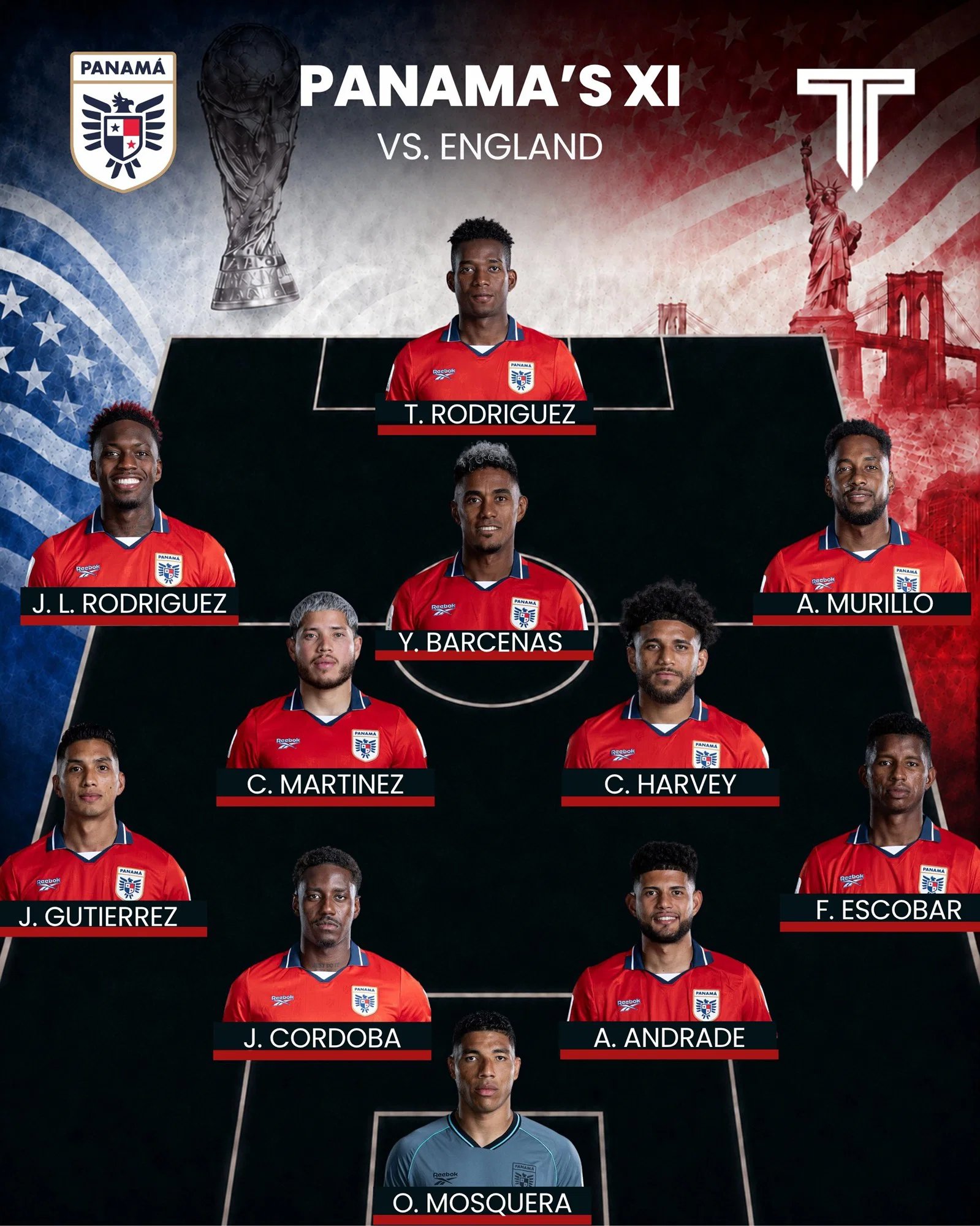 1782593708 800 World Cup Live Stream England vs Panama Croatia vs Ghana