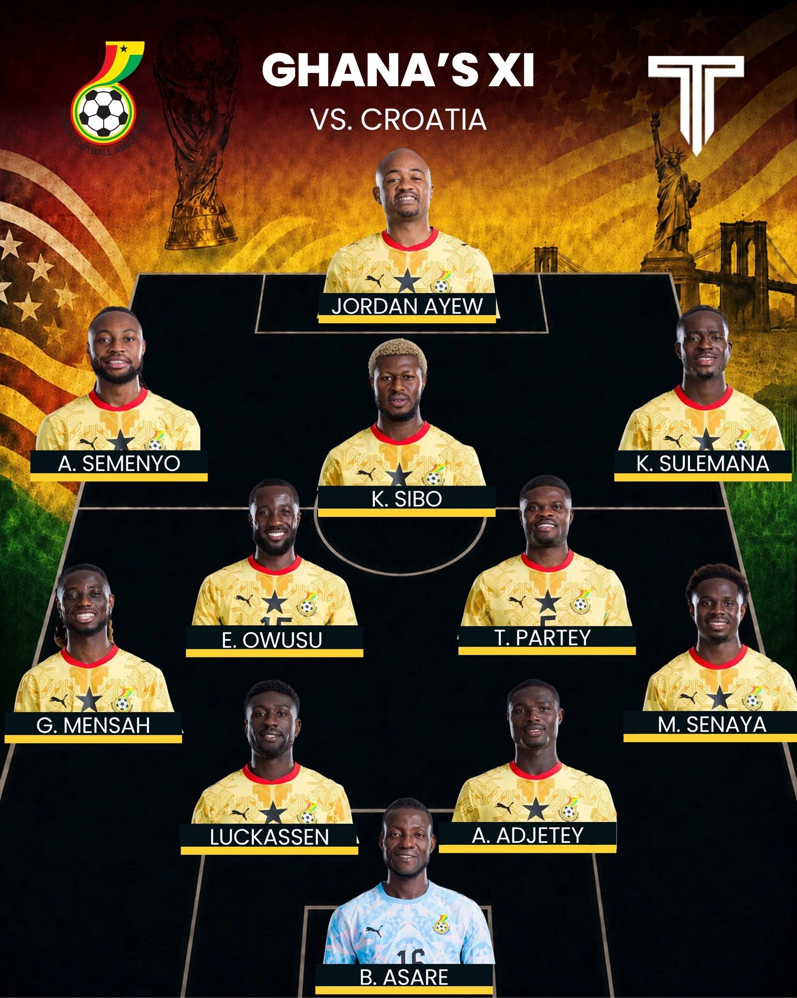 1782593708 906 World Cup Live Stream England vs Panama Croatia vs Ghana