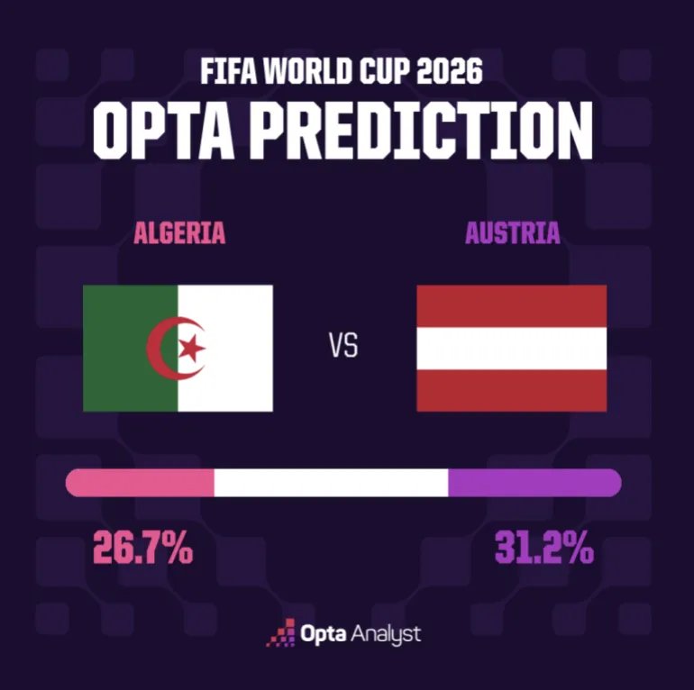 Algeria vs Austria 