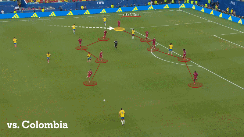 1783043117 191 How good is Portugal at this World Cup