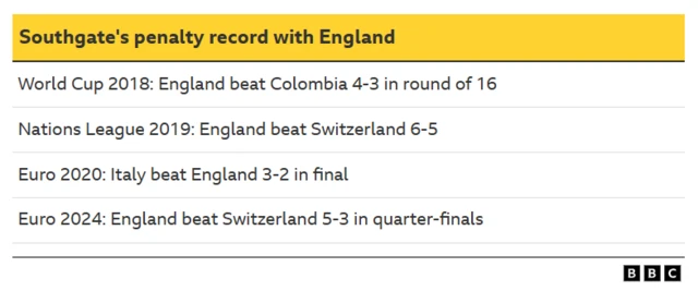 World Cup reaction to night matches 13 Here