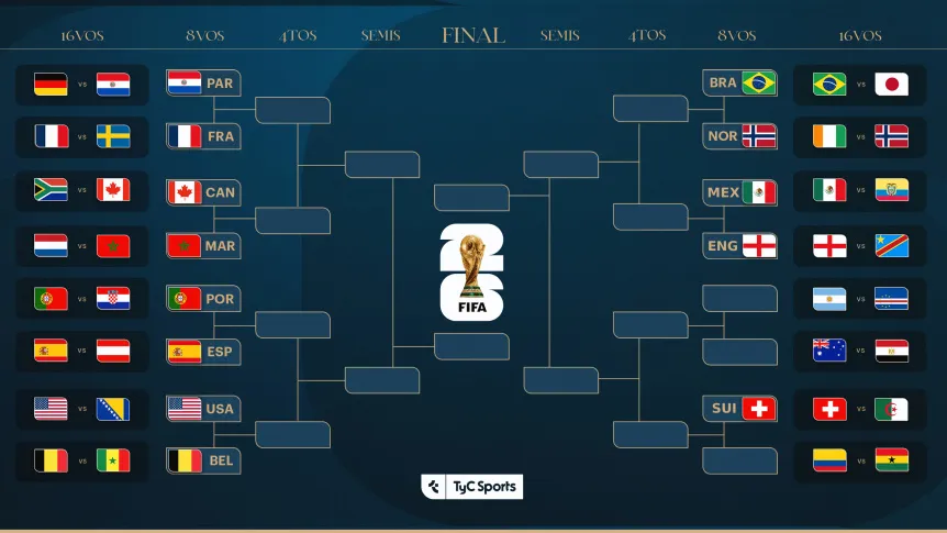 Eighth place with Switzerland