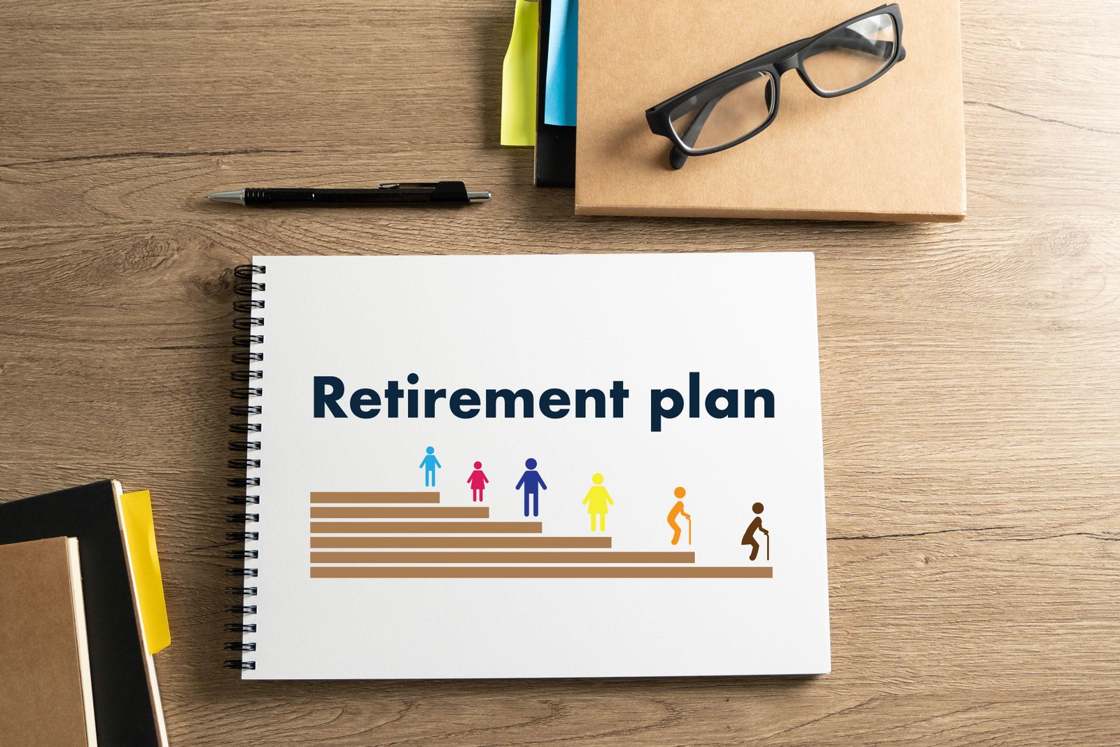 Pension plan chart in notepad 