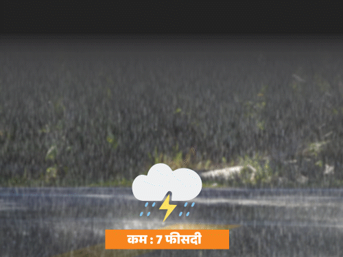Rajasthan Rain Alert: Heavy showers in South Rajasthan 24 1783245933 98 Rajasthan Rain Alert Heavy showers in South Rajasthan