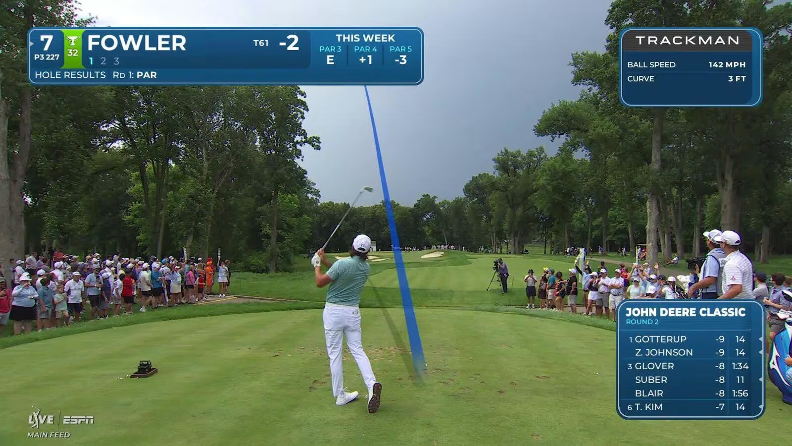 Rickie Fowler lights up in fourth place and moves up the John Deere Classic leaderboard 17 Rickie Fowler hits a 16-foot birdie putt on No. 7 at John Deere