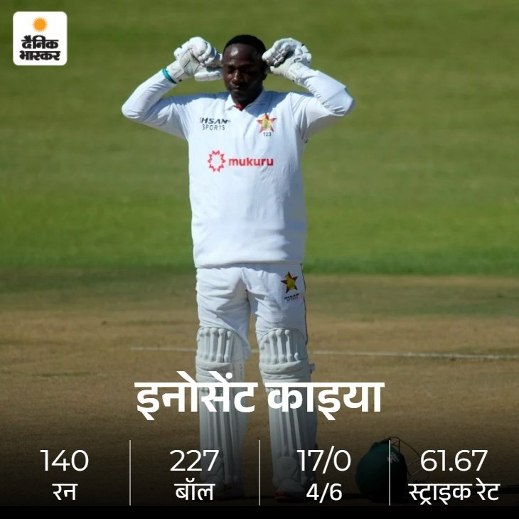 Zimbabwe Test win, Bangladesh Cricket, Harare Test match, Blessing Muzarabani, Richard Ngarawa, Newman Nyamhuri, 17 wickets, Cricket News 21 1783323617 938 Zimbabwe Test win Bangladesh Cricket Harare Test match Blessing Muzarabani