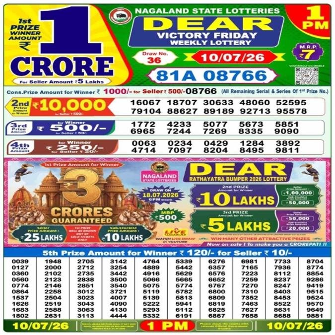 Nagaland Dear Lottery Result Today 10.7.2026 13:00 18:00 20:00 | Lottery Sambad LIVE on Friday; Full list of winners 15 1783698617 330 Nagaland Dear Lottery Result Today 1072026 1300 1800 2000