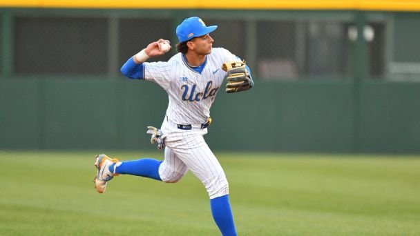 MLB All-Star Weekend 2026: Players to Watch in Futures 15 1783746022 852 MLB All Star Weekend 2026 Players to Watch in Futures