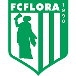 Levante vs Leganes - Forecast, where to watch, schedule and lineups 07/11/2026 28 Flora Tallinn