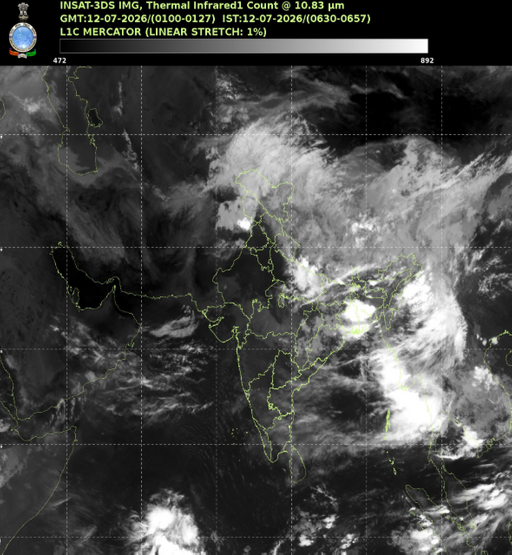1783866640 406 Uttar Pradesh Live Weather Update imd Lucnow Prayagraj Varanasi Meerut