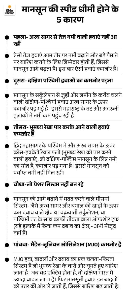 1783866646 110 Uttar Pradesh Live Weather Update imd Lucnow Prayagraj Varanasi Meerut