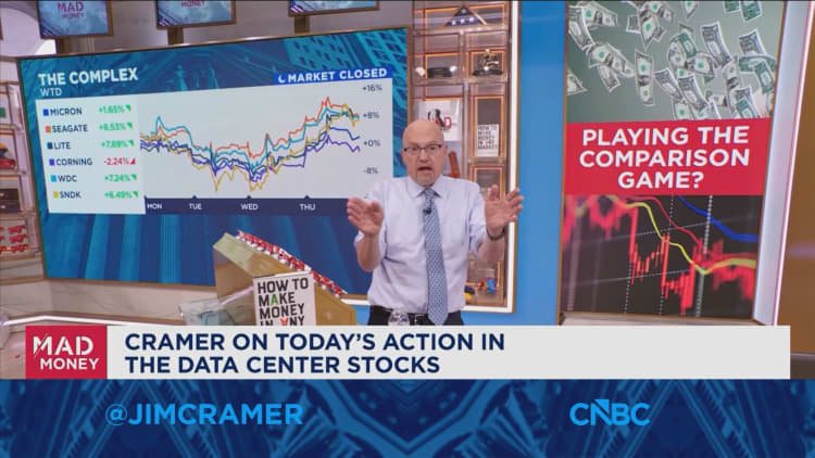 Jim Cramer explains how comparison affects a wide range of mega-cap companies