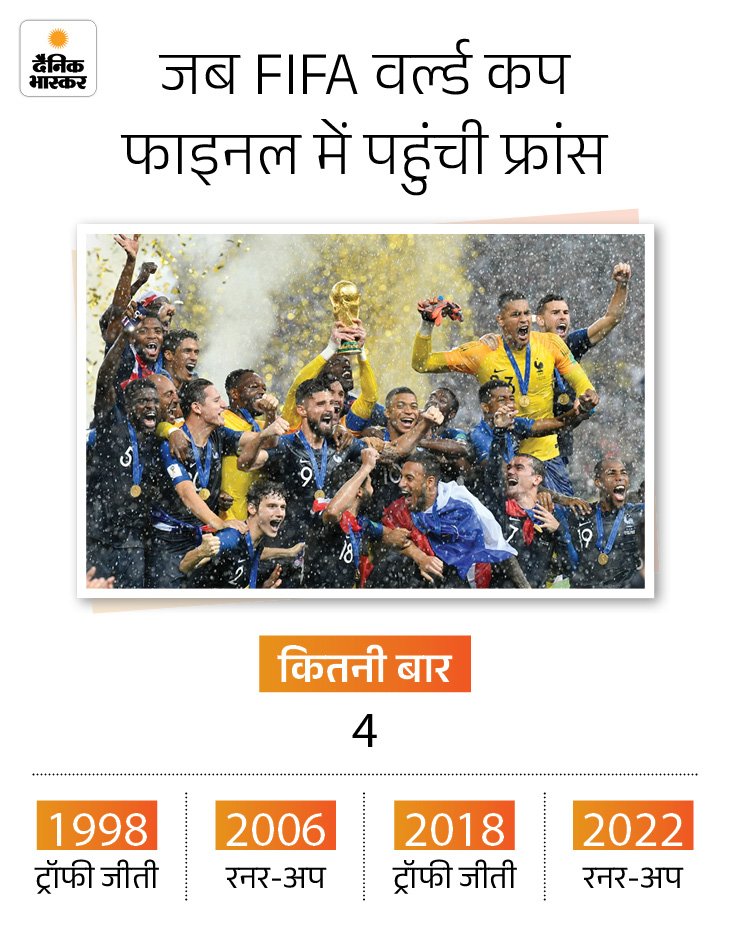 France - Spain. Semi-final of the World Cup. 21 1784053534 6 France Spain Semi final of the World Cup