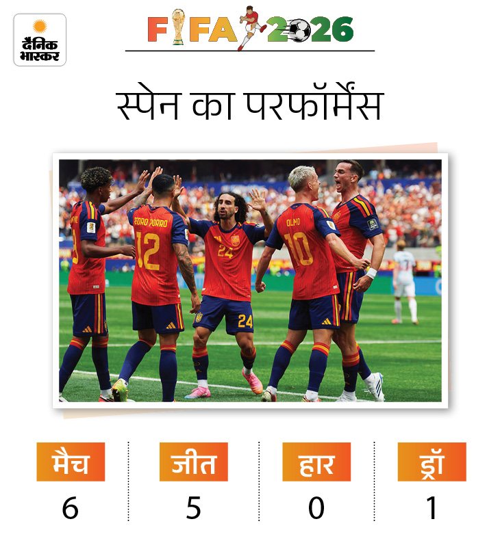 France - Spain. Semi-final of the World Cup. 22 1784053536 404 France Spain Semi final of the World Cup