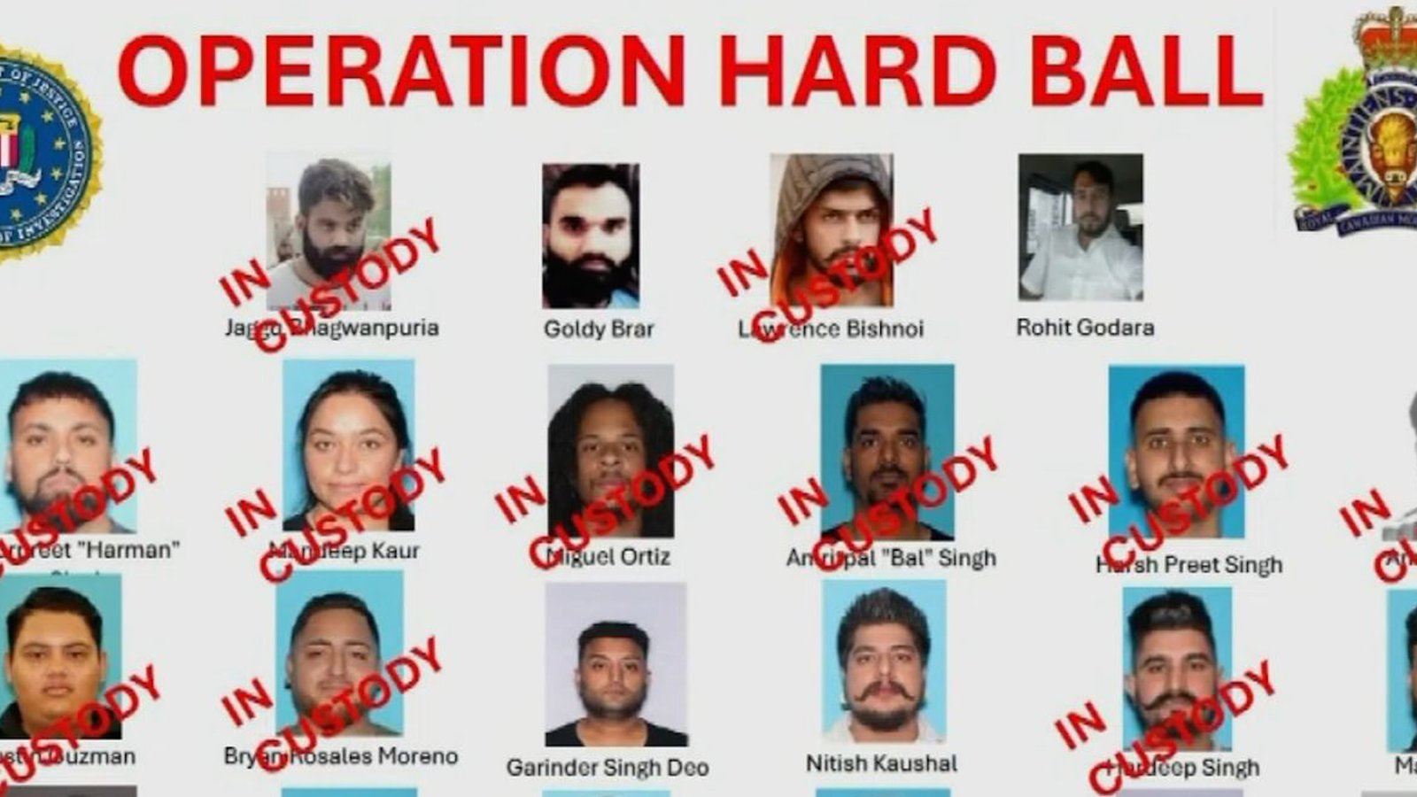 Accused Bishnoi gang associate agrees to deportation 17 Click to watch video: Dozens Arrested, Three in Canada Amid RCMP, FBI Crackdown