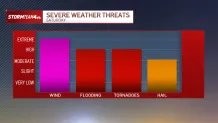 New York tornado risk increases Saturday as severe thunderstorms move in - NBC New York 18