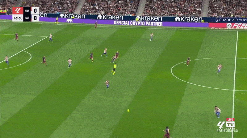 1784492424 633 How to watch Lionel Messi and Lamin Yamal performed by
