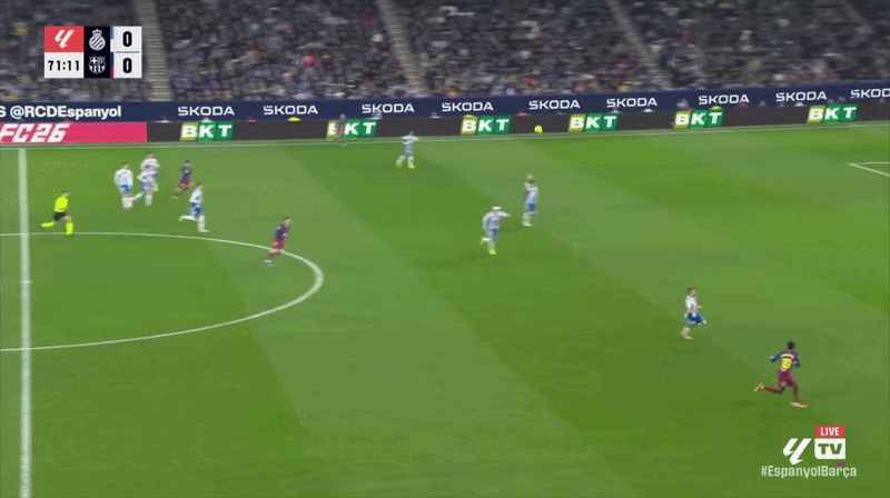 1784492424 650 How to watch Lionel Messi and Lamin Yamal performed by