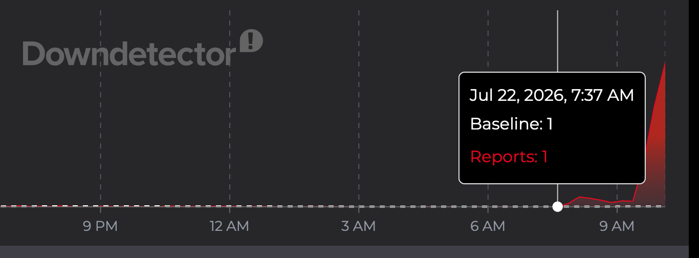 Downdetector