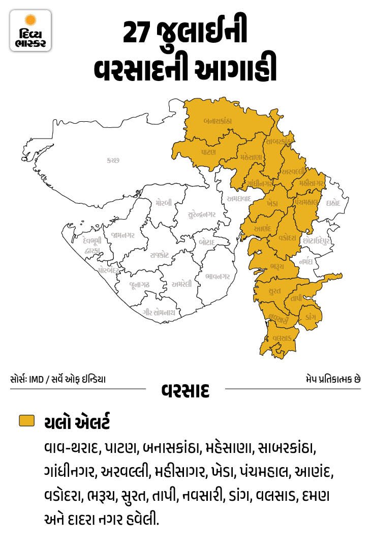 1785141928 913 Gujarat Weather Forecast Heavy Rain Warning across State from July
