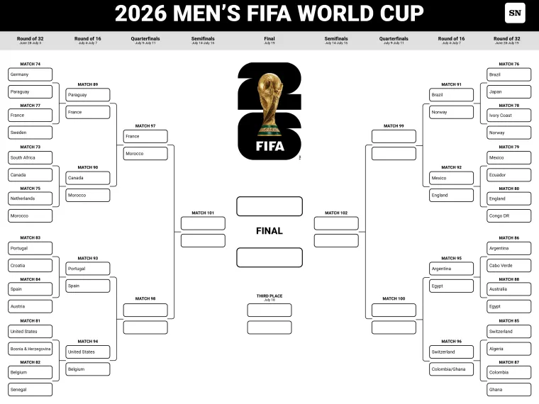 Printed World Cup grid July 5th Printed World Cup grid July 5th