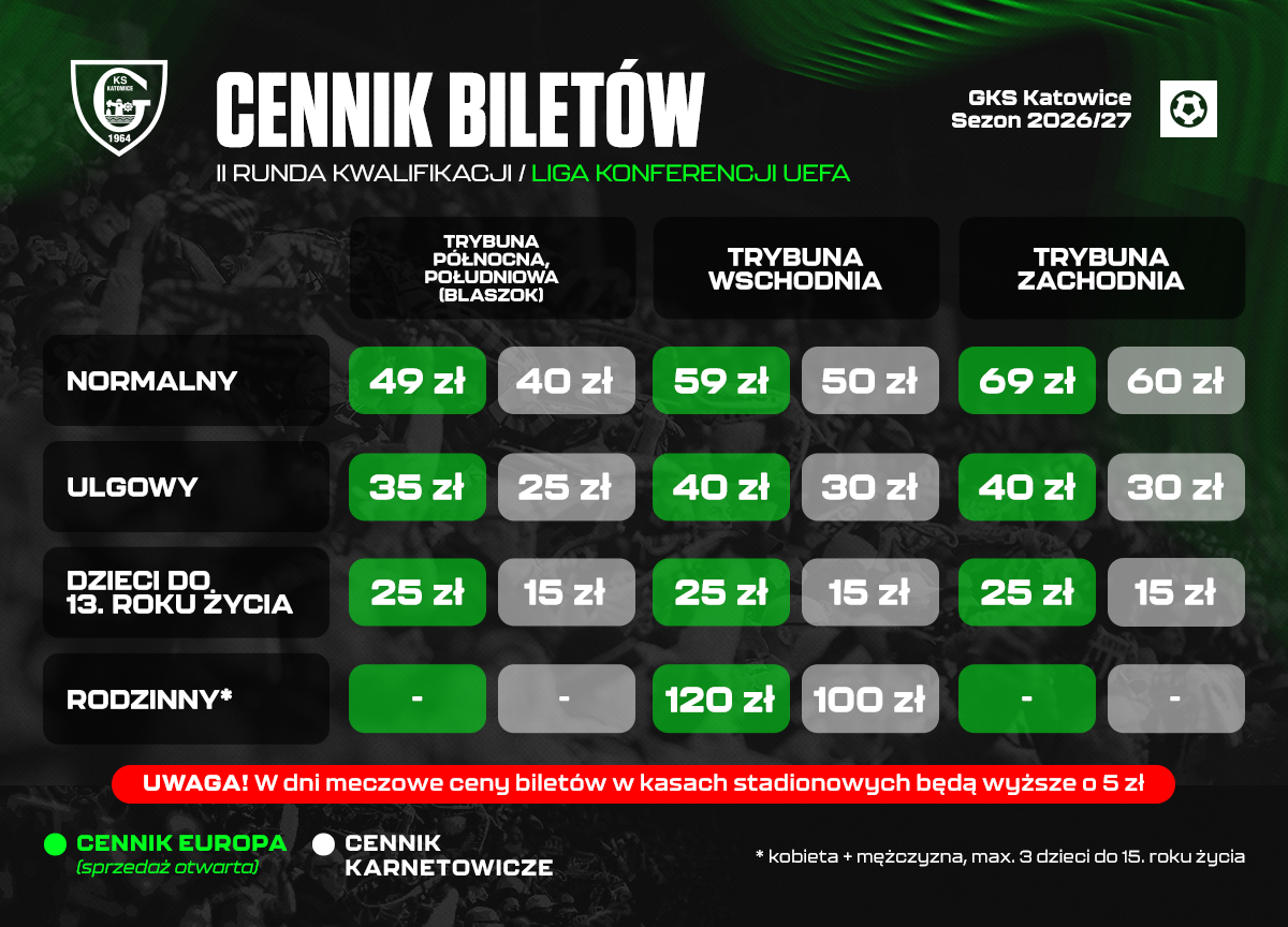GKS Katowice - Official website 11 GKS Katowice Official website