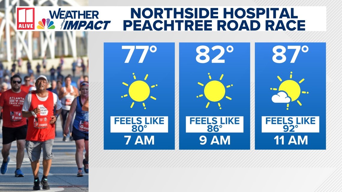 Hottest race at Peachtree Road Is 2026 coming