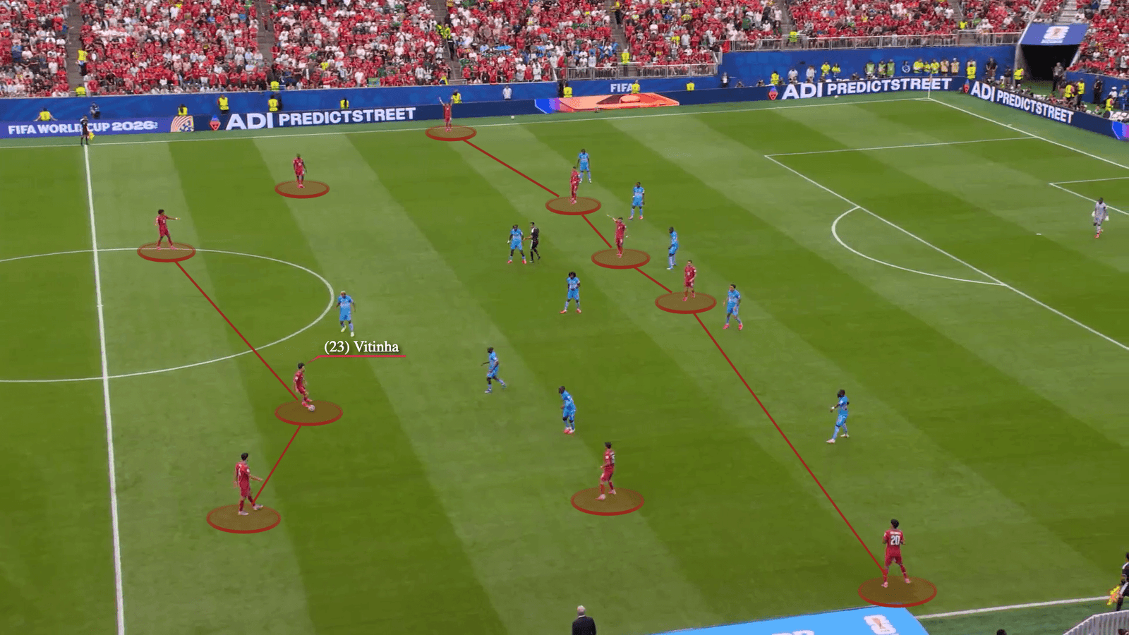 How good is Portugal at this World Cup
