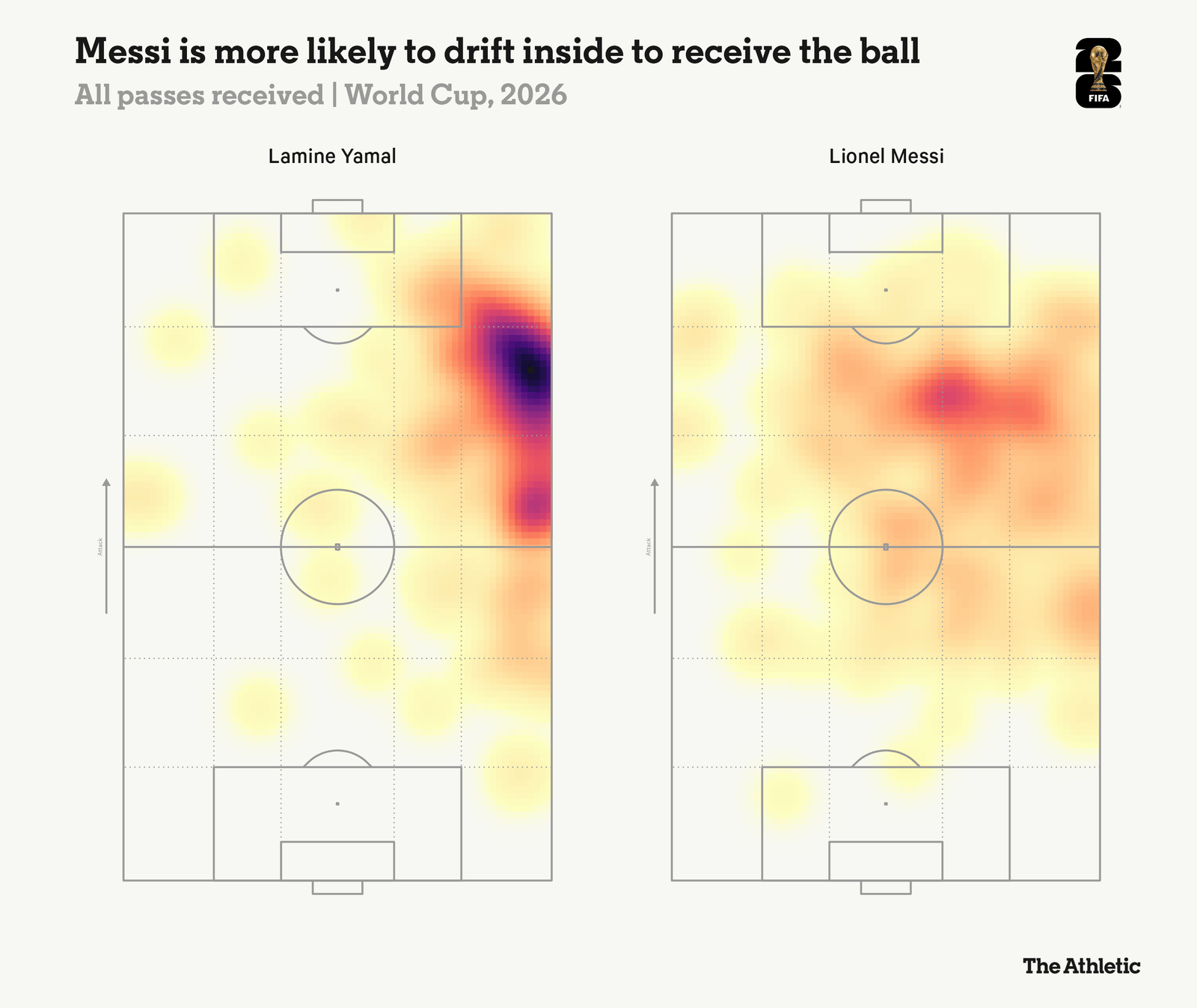 How to watch Lionel Messi and Lamin Yamal performed by
