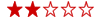 Ikka Review Melodrama Rejects