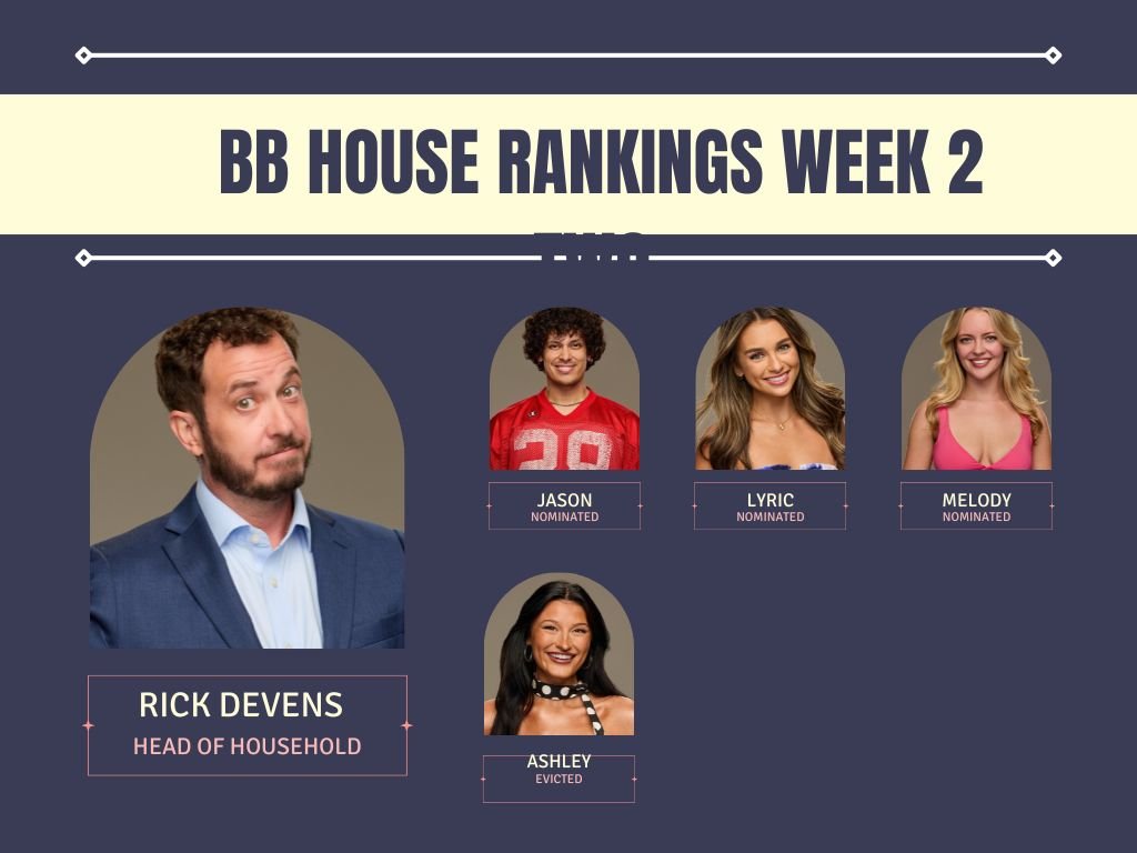 Live Spoilers: Jason Explodes, Angela Shoots Back, and the Nome Ceremony Erupts into Chaos 20 Live Spoilers Jason Explodes Angela Shoots Back and the Nome