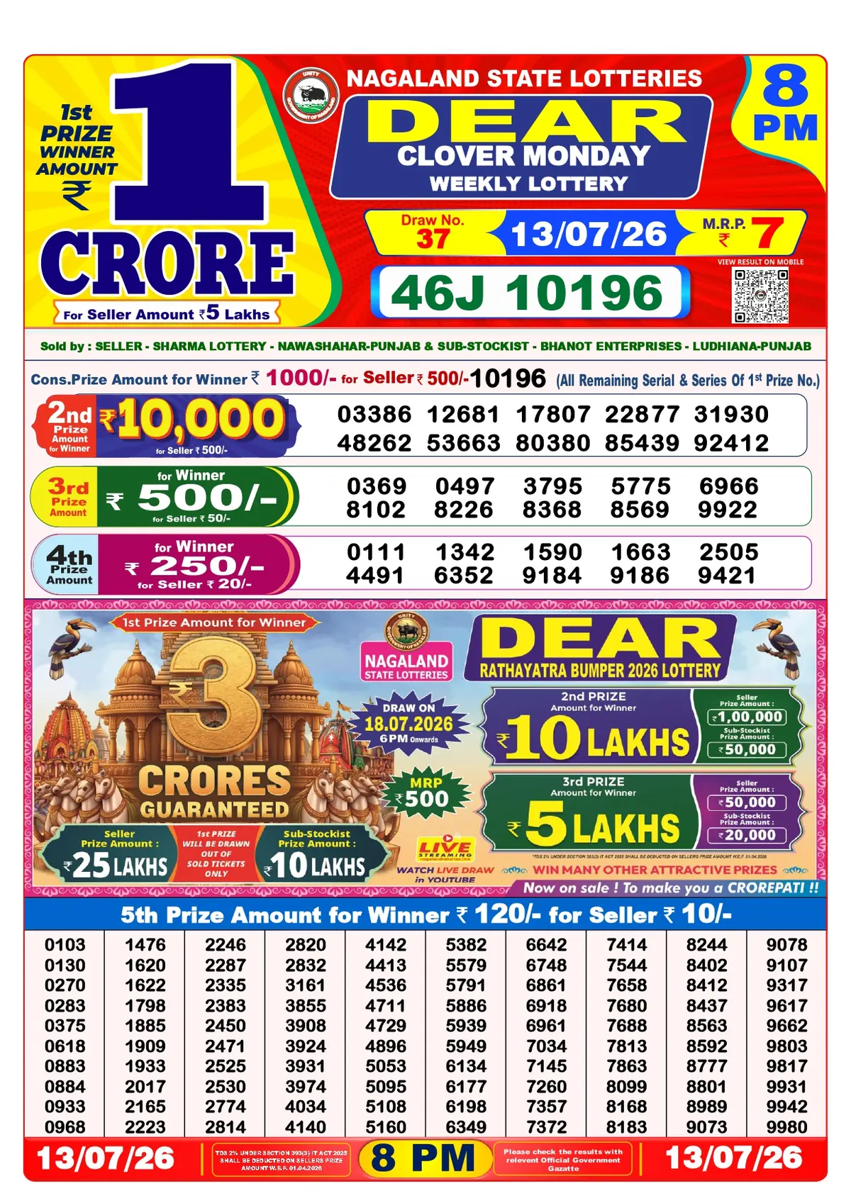 Nagaland State Lottery Sambad Dear Clover Monday Results