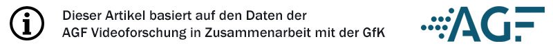 "RTL aktuell Spezial" is convincing, but the new "Bachelor" is low. 11 Data source for this article: AGF Videoforschung.