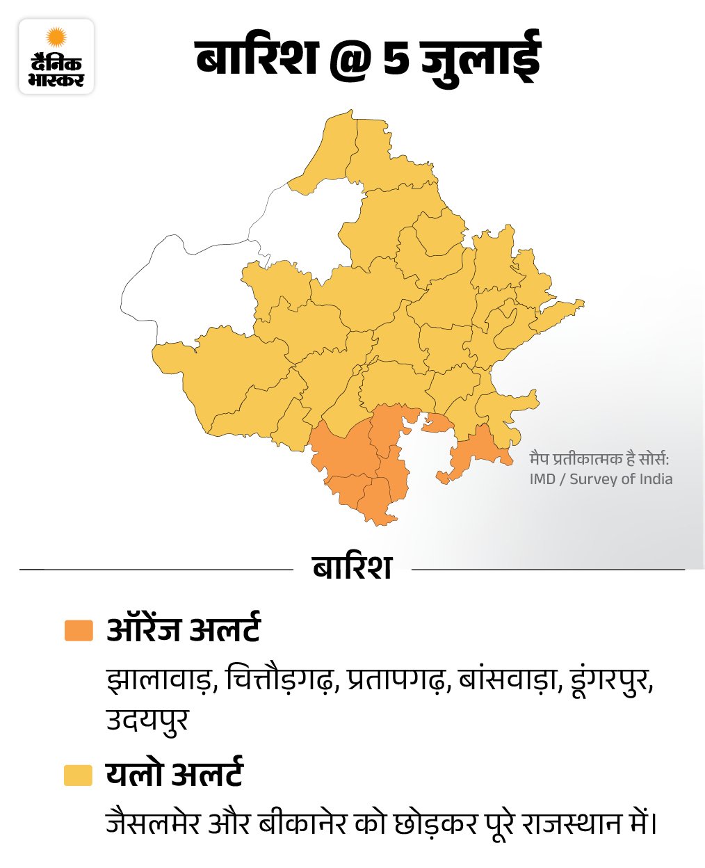 Rajasthan Rain Alert: Heavy showers in South Rajasthan 23 Rajasthan Rain Alert Heavy showers in South Rajasthan