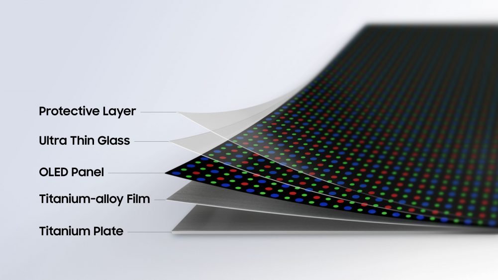 Samsung Unveils Flex Titanium Technology to Advance Foldable Displays – Samsung Newsroom UK 11 Samsung Unveils Flex Titanium Technology to Advance Foldable Displays –