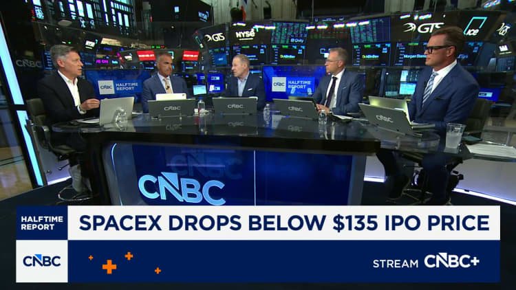 SpaceX falls below IPO price: investor's next move