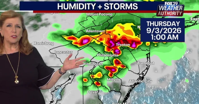 Philadelphia weather: Wednesday forecast