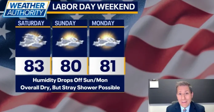 Chicago weather: Cooler temps and lower humidity arrive for Labor Day weekend