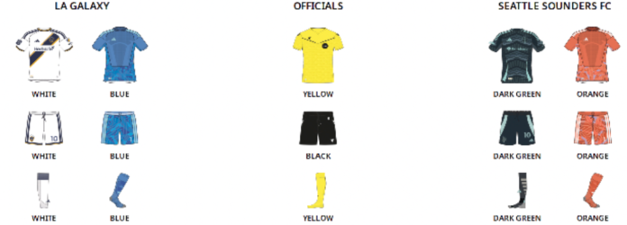 Kit matchup Seattle Sounders vs LA Galaxy