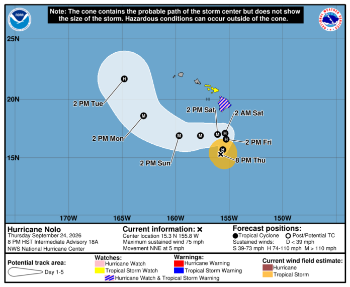 Hurricane Nolo 5-Day Forecast Cone