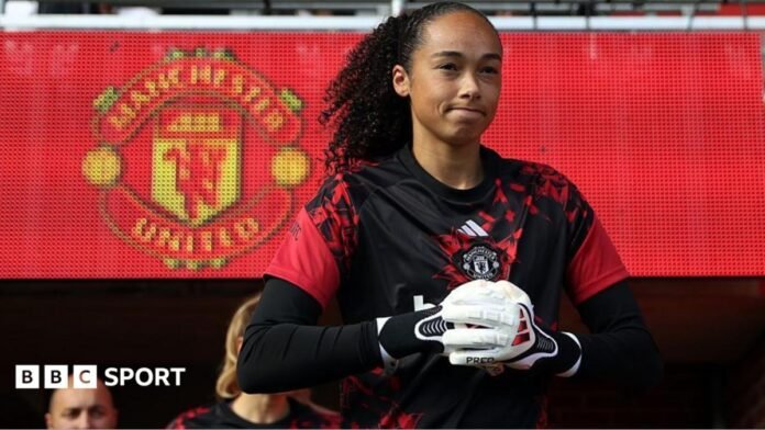 Manchester United vs Liverpool: Women's Super League stats & head-to-head